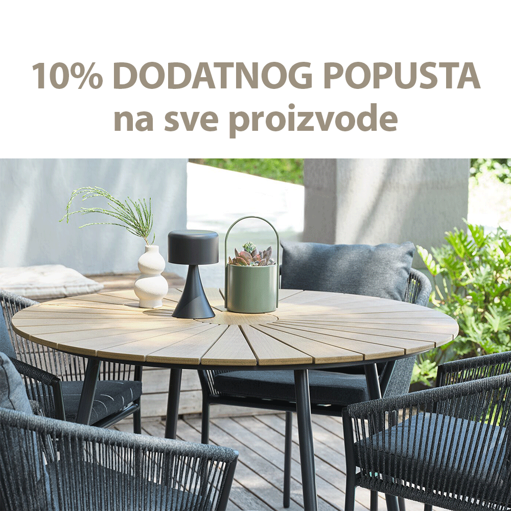 Istražite sve uštede
