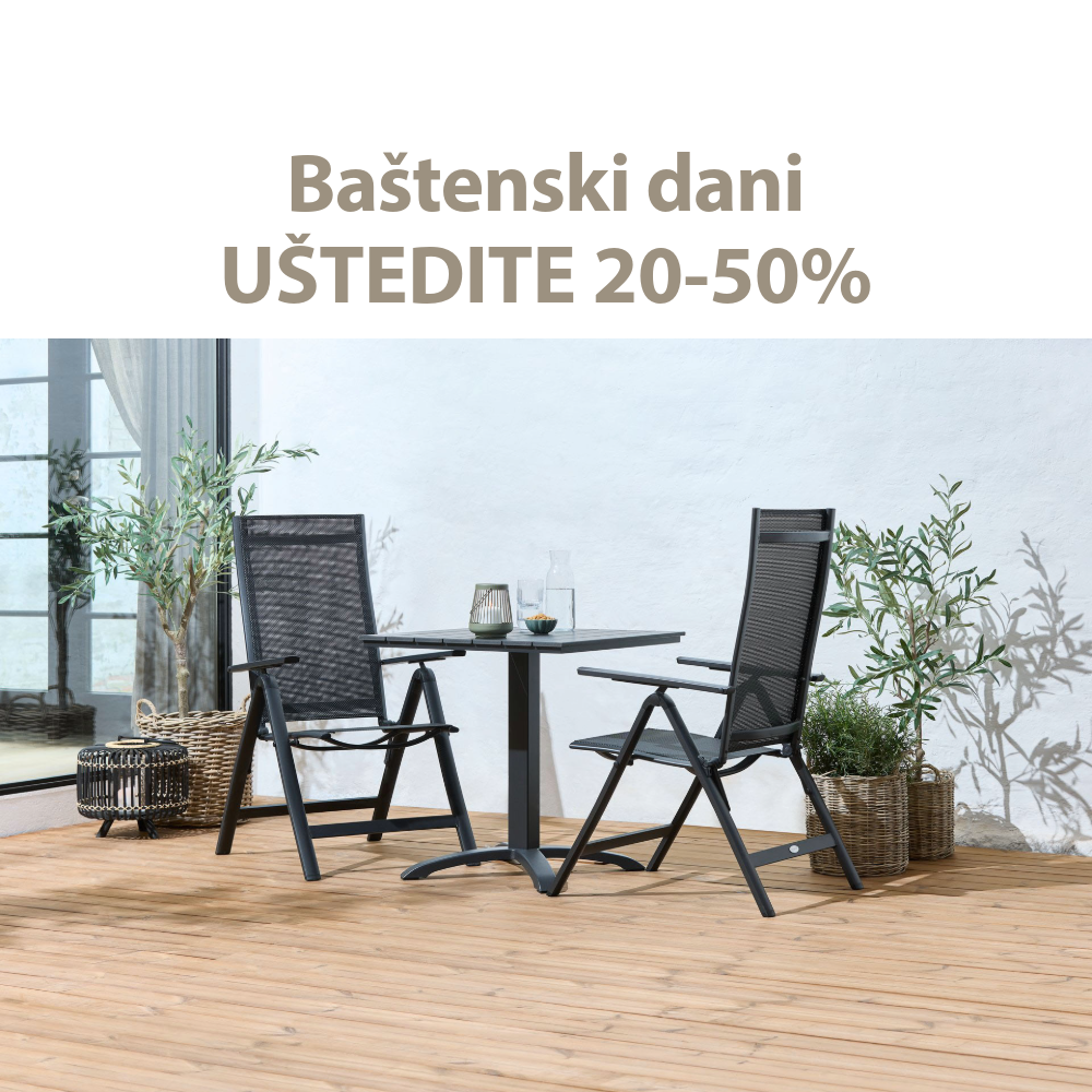 Istražite sve uštede