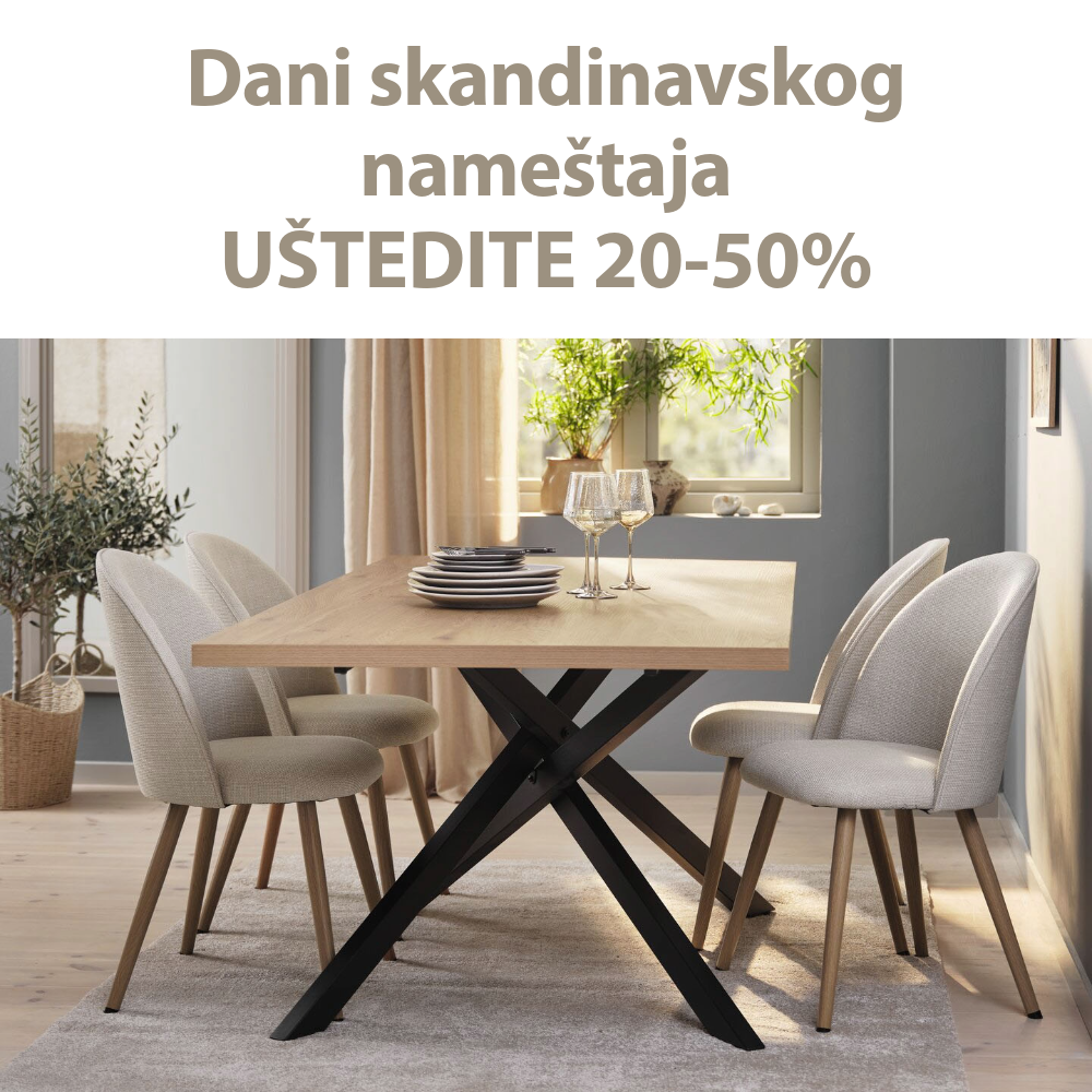 Istražite sve uštede